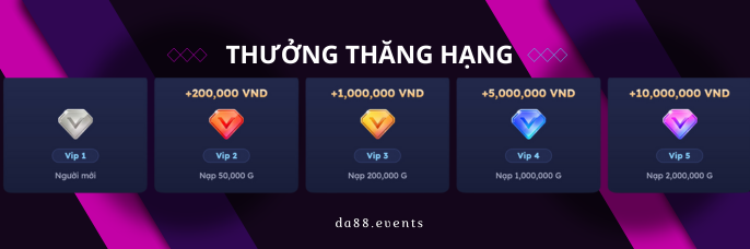 Sự kiện Vip tại nhà cái Da88